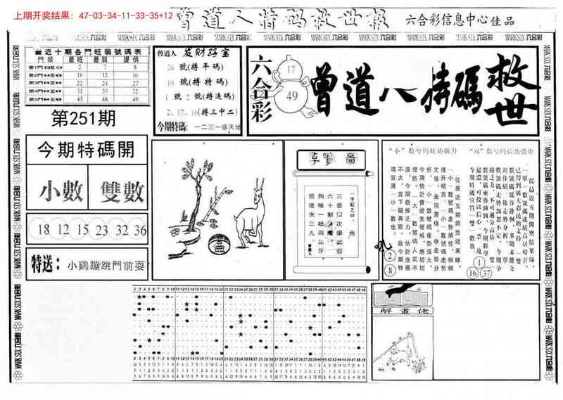 更新中